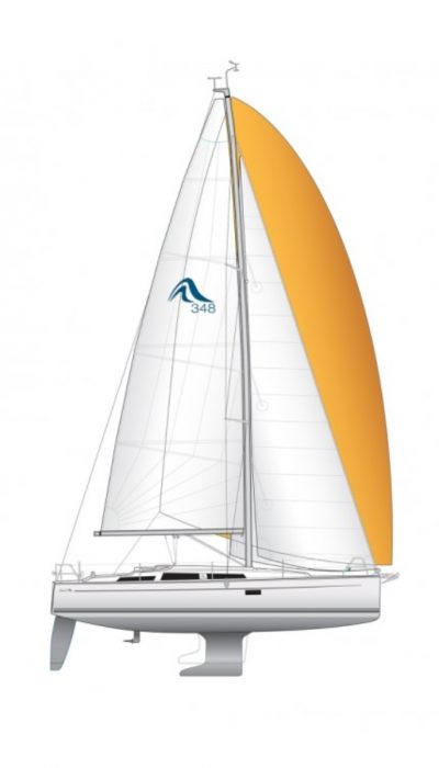 Hanse_418_boatmodel