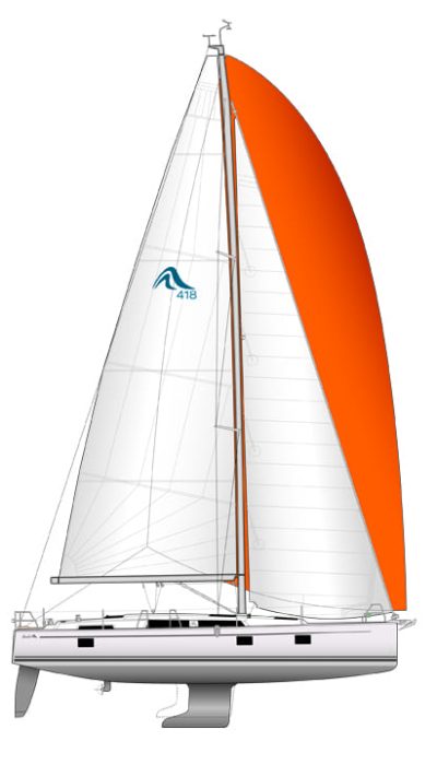 hanse-418-boatmodel